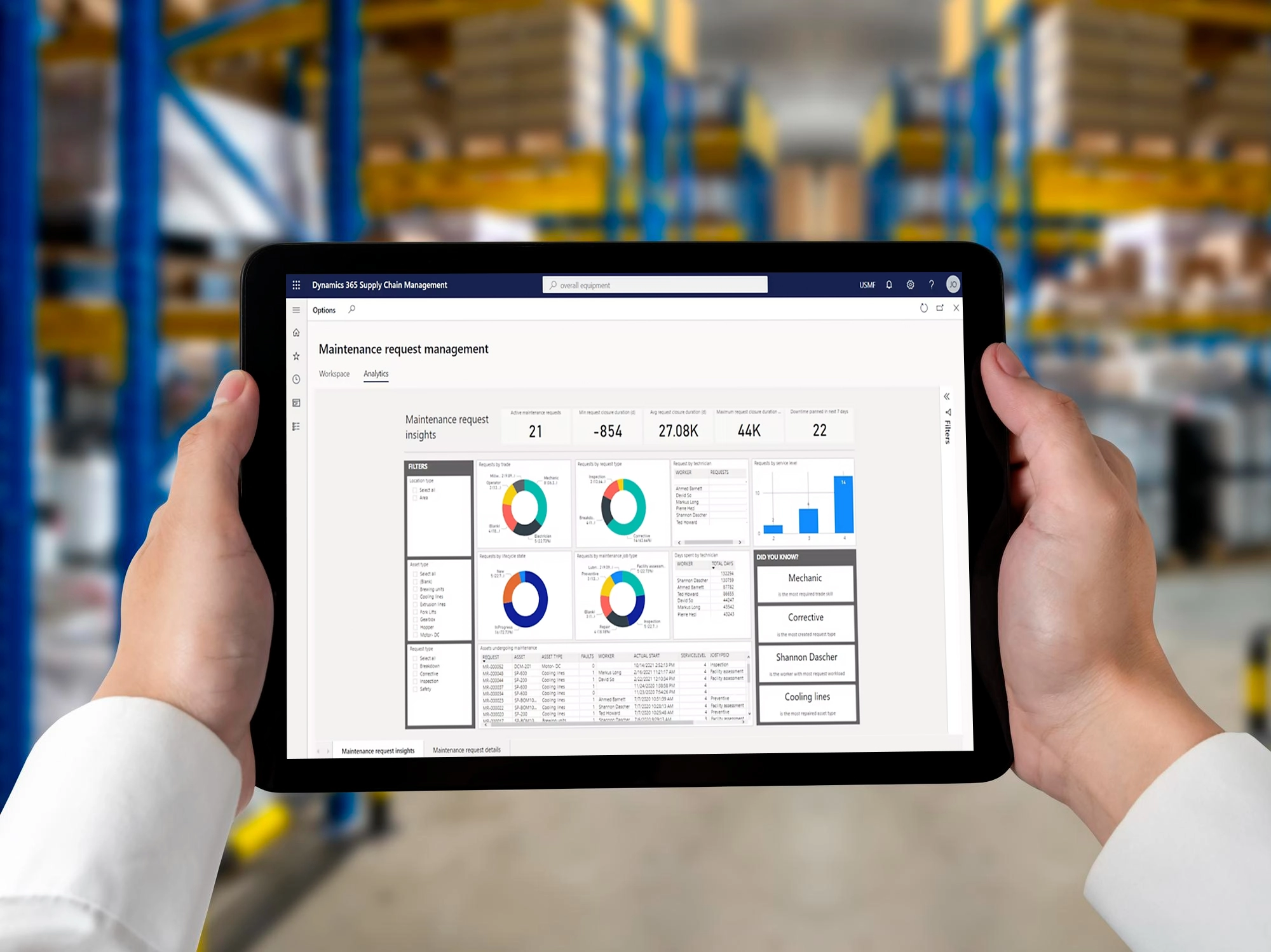 Dynamics 365 Supply Chain