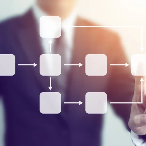 Cross-Functional Workflow: Non-D365 Applications Need to Keep Up with D365